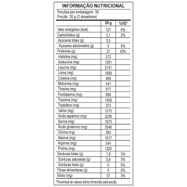 Vista 2 Whey Protein Integralmédica Pure 100% - 900g Integralmedica MORANGO