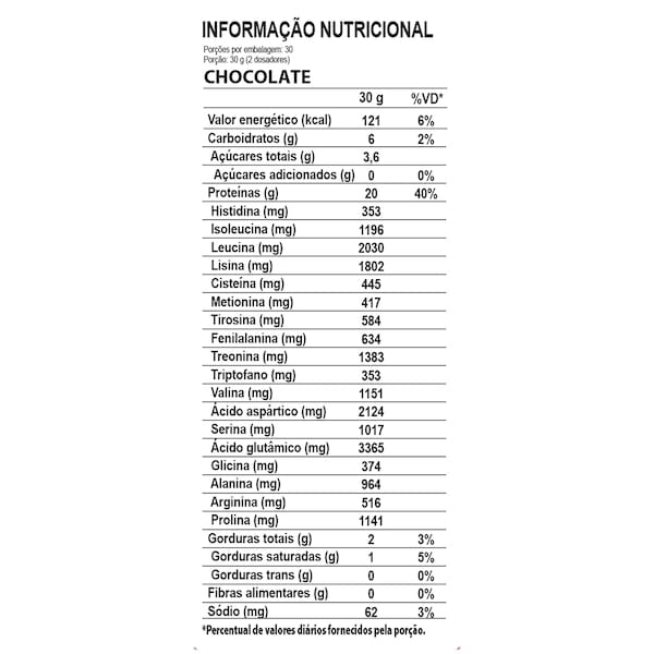 Vista 2 Whey Protein Integralmédica 100% Pure - 907g Integralmedica CHOCOLATE