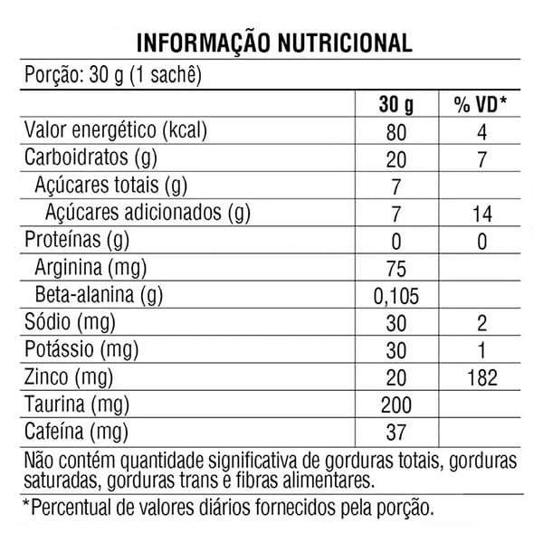 Vista 2 Xtreme Energy Gel Black Skull Guaraná com Açaí 30g Black Skull NAO SE APLICA