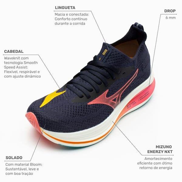 Vista 2 Tênis Mizuno Neo Zen Masculino Mizuno PETROLEO