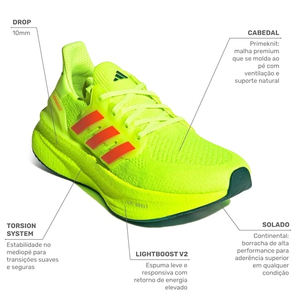 Vista 2 Tênis Feminino adidas Ultraboost 5 Rio Adidas VERDE