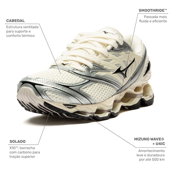 Tênis Mizuno Wave Prophecy Air Mesh Masculino - 2