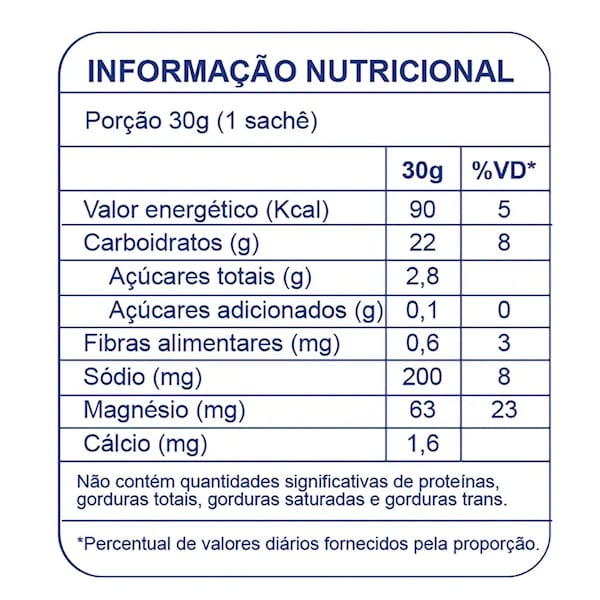 Suplemento Pré-Treino BT Nitrato Gel Dobro 30g Blueberry - 2