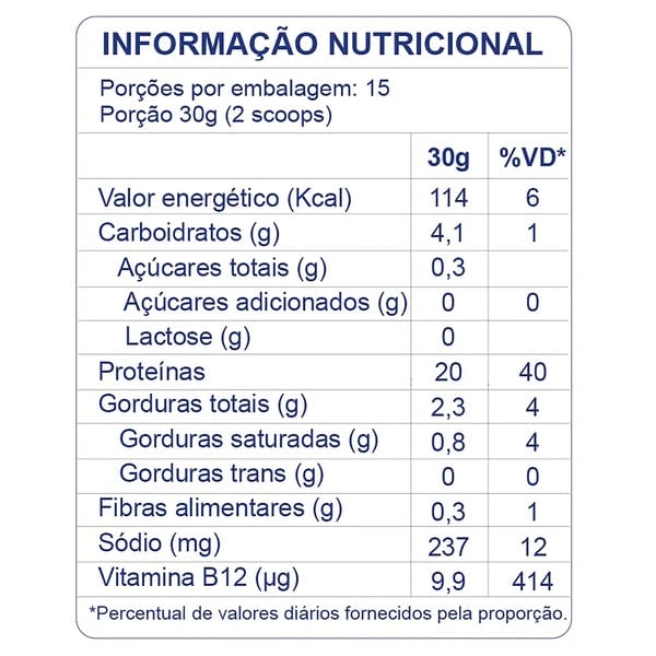 Sachê de Proteína Dobro Croc Sabor Doce de Leite 30g - 2