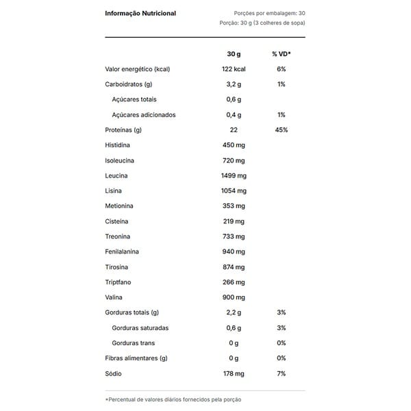 Proteína Vegetal biO2 Arroz e Ervilha Sabor Vegana Sem Glúten 908 g - 2