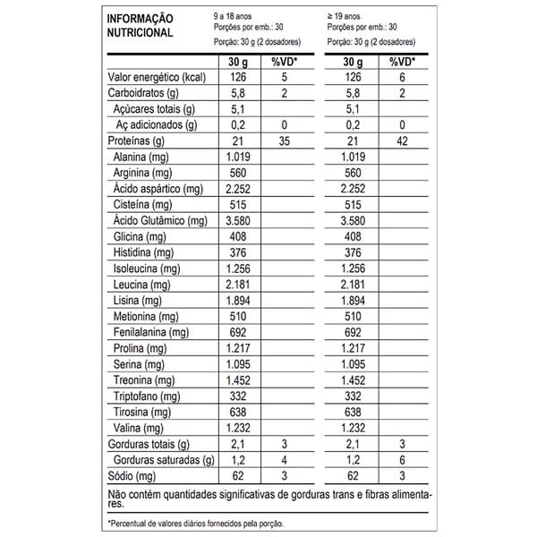 Whey Protein Max Titanium Cookies e Cream 900g - 2