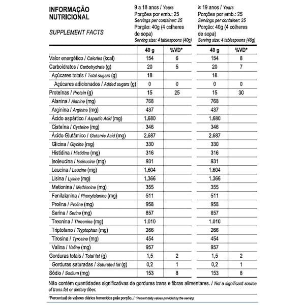 Whey Protein Max Titanium 900g - 2