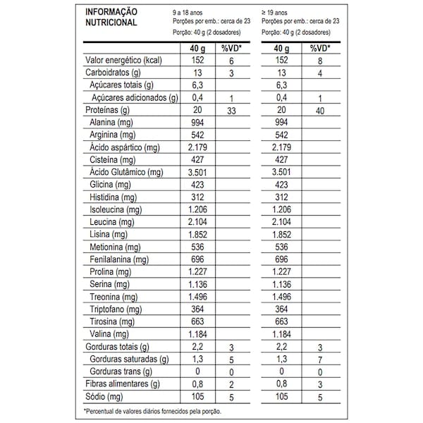 Vista 2 Whey Protein Max Titanium Chocolte Maltado 900g Max Titanium CHOCOLATE