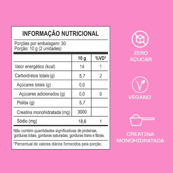 Creatina Guday Frutas Vermelhas 60 Gomas - 2